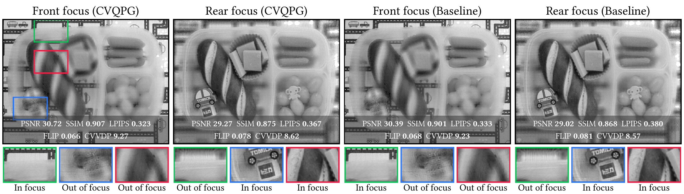 Bento scene, grayscale 20%: CVQPG vs. baseline at both focal planes.