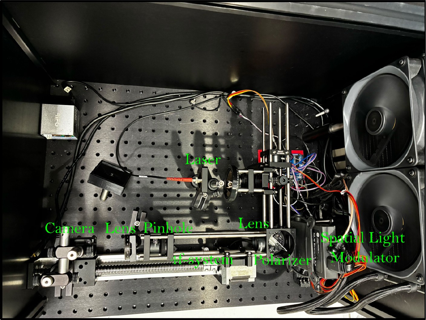 Holographic display prototype on the optical bench.